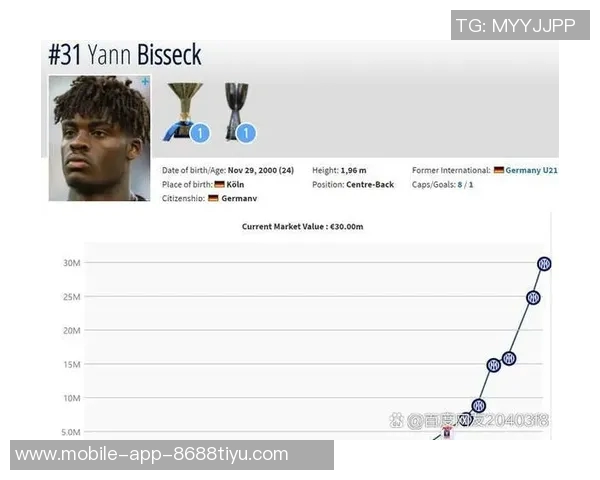 意媒报道米兰罗马乌迪内斯关注18岁前锋谢里夫本赛季法甲表现出色 意媒报道米兰罗马乌迪内斯关注18岁前锋谢里夫本赛季法甲表现出色