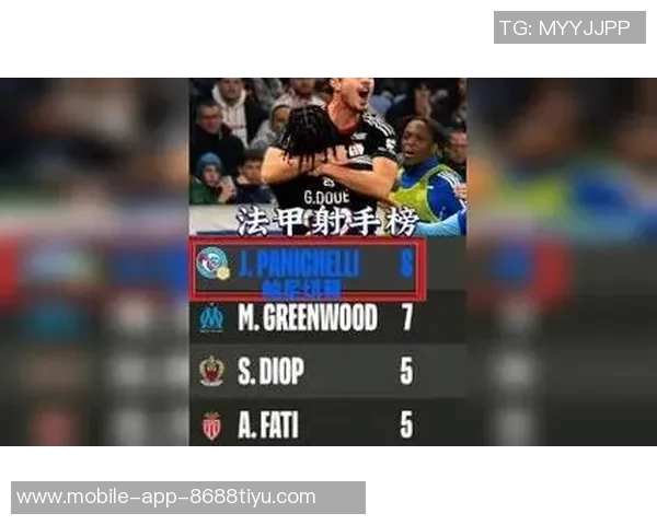 阿根廷高塔潘尼切利法甲赛场大放异彩八场七球助力球队争冠 阿根廷高塔潘尼切利法甲赛场大放异彩八场七球助力球队争冠