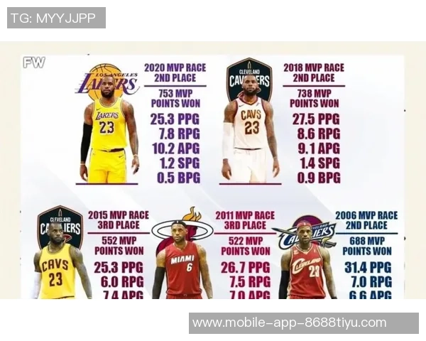 夸梅直言詹姆斯若不回防应考虑退役年龄不是借口 夸梅直言詹姆斯若不回防应考虑退役年龄不是借口